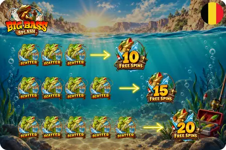 Big Bass Splash scatter en gratis spins