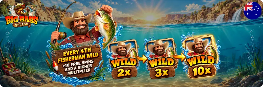 Big Bass Splash wild multipliers and Retriggers