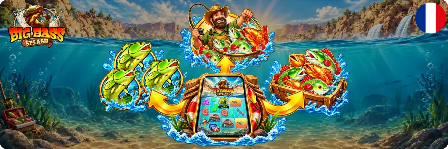 Testez les fonctionnalités de la Big Bass Splash demo