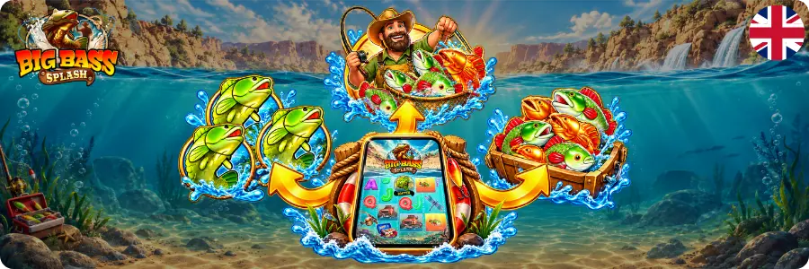 Test the Big Bass Splash demo features