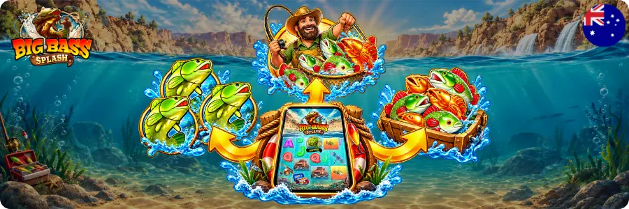 Test the Big Bass Splash demo features